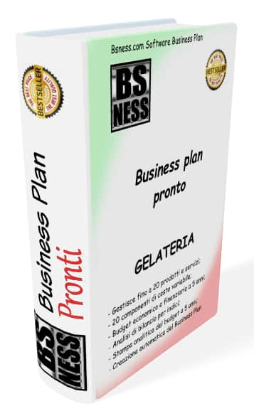 Ice cream parlor business plan in the philippines image