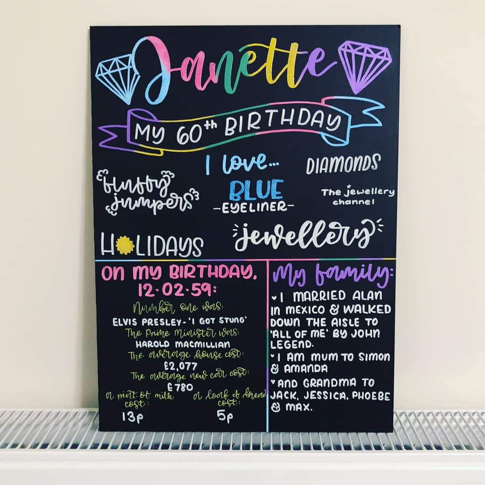 Hand-lettered Signs (Wood)