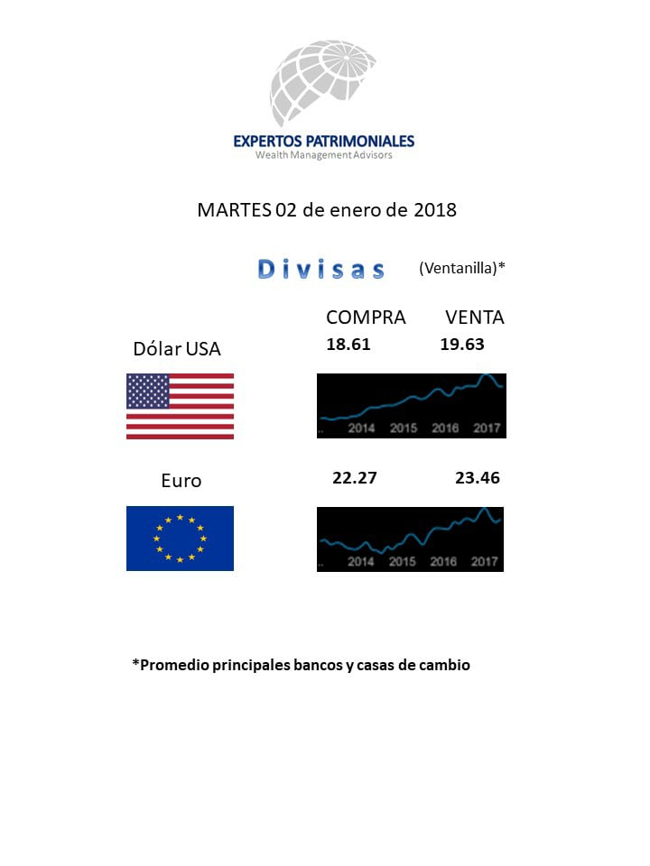 divisas_enero2018jpg