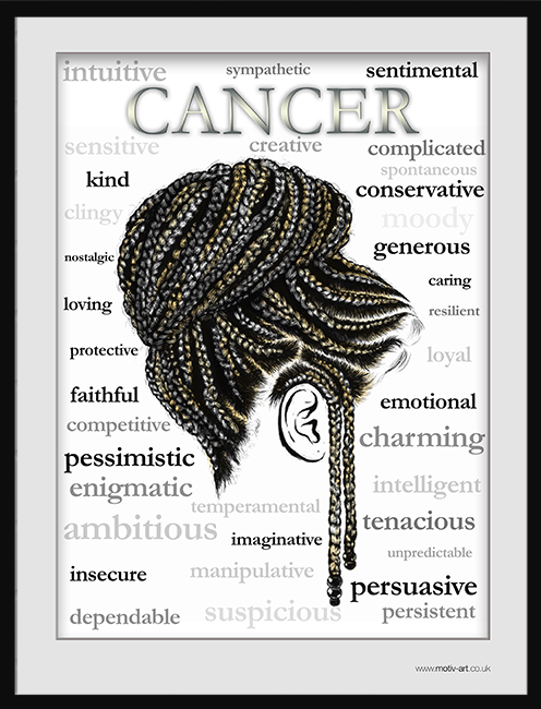 Cancer
22 June – 22 July