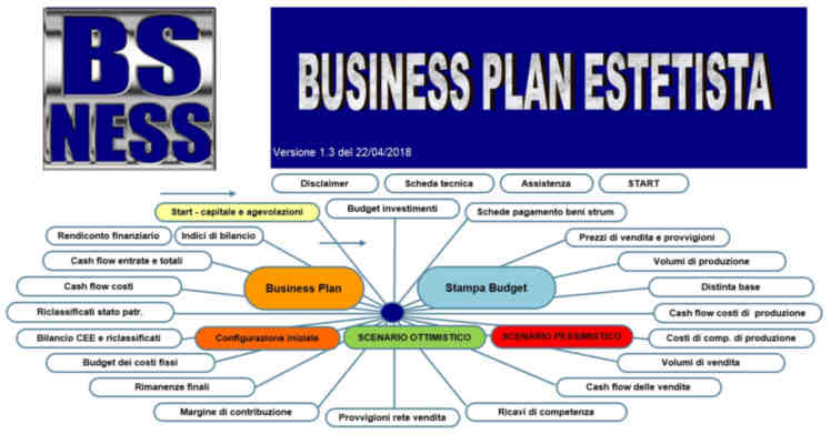 Adobe photography plan image