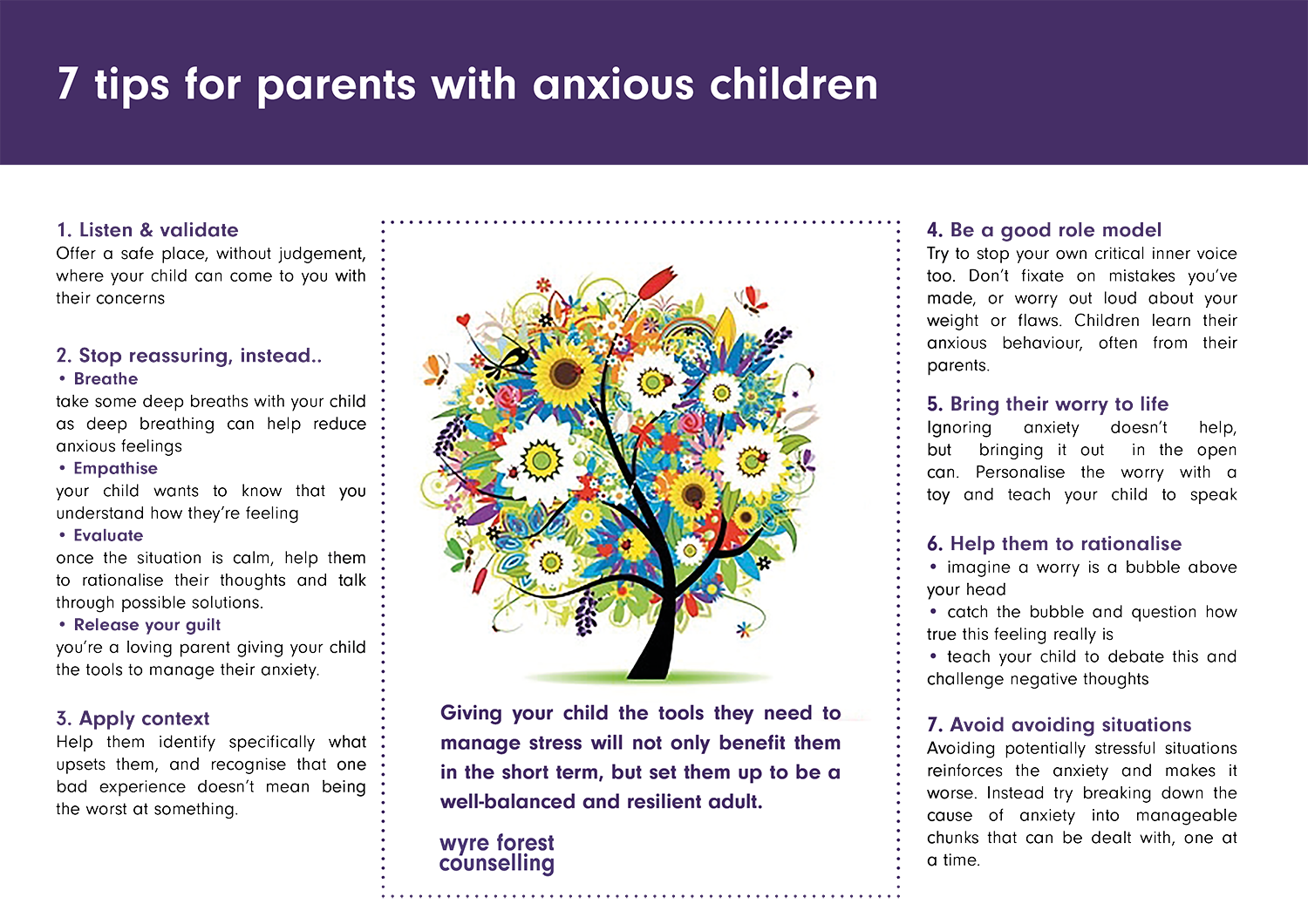 7 tips for parents with anxious childrenpng