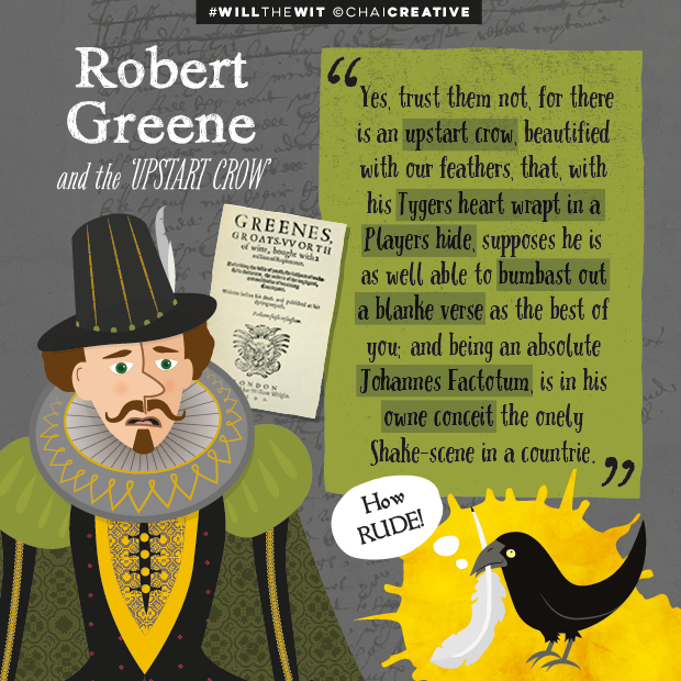 Robert Greene and the 'Upstart Crow'.