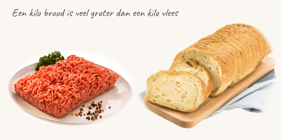 kilo brood of vleespng