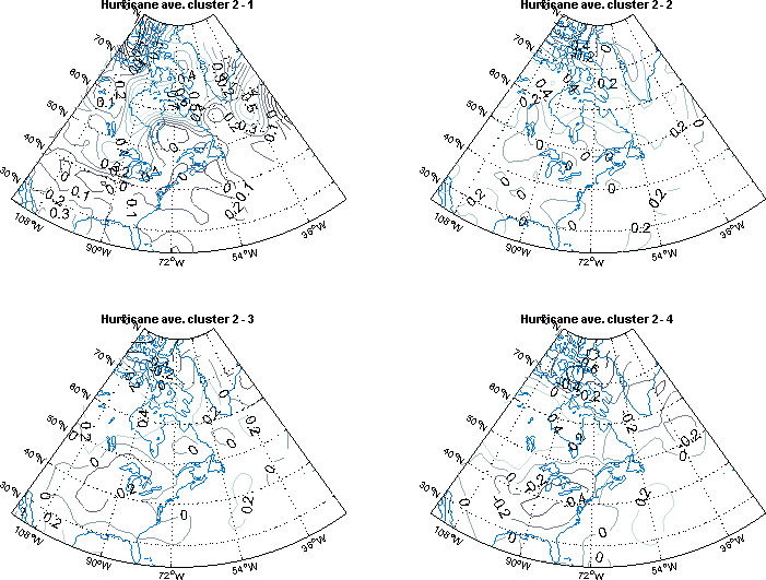 mslet_ave-4clus2png