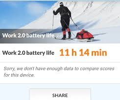 oppo battery life