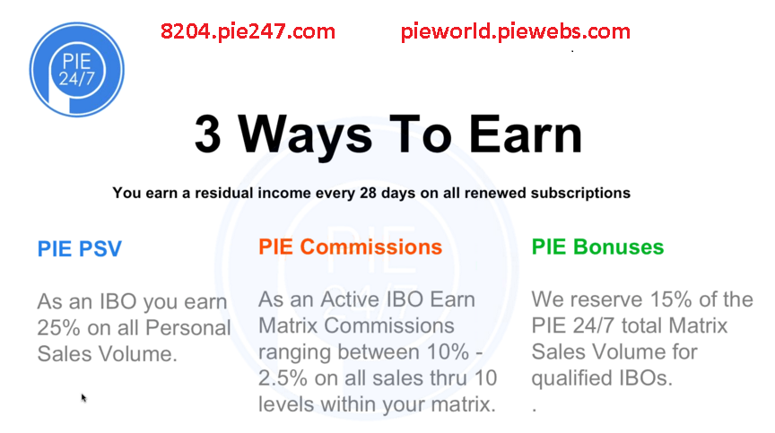 https://pie247.com/wp-content/uploads/files/Three_Ways_To_Earn.pdf