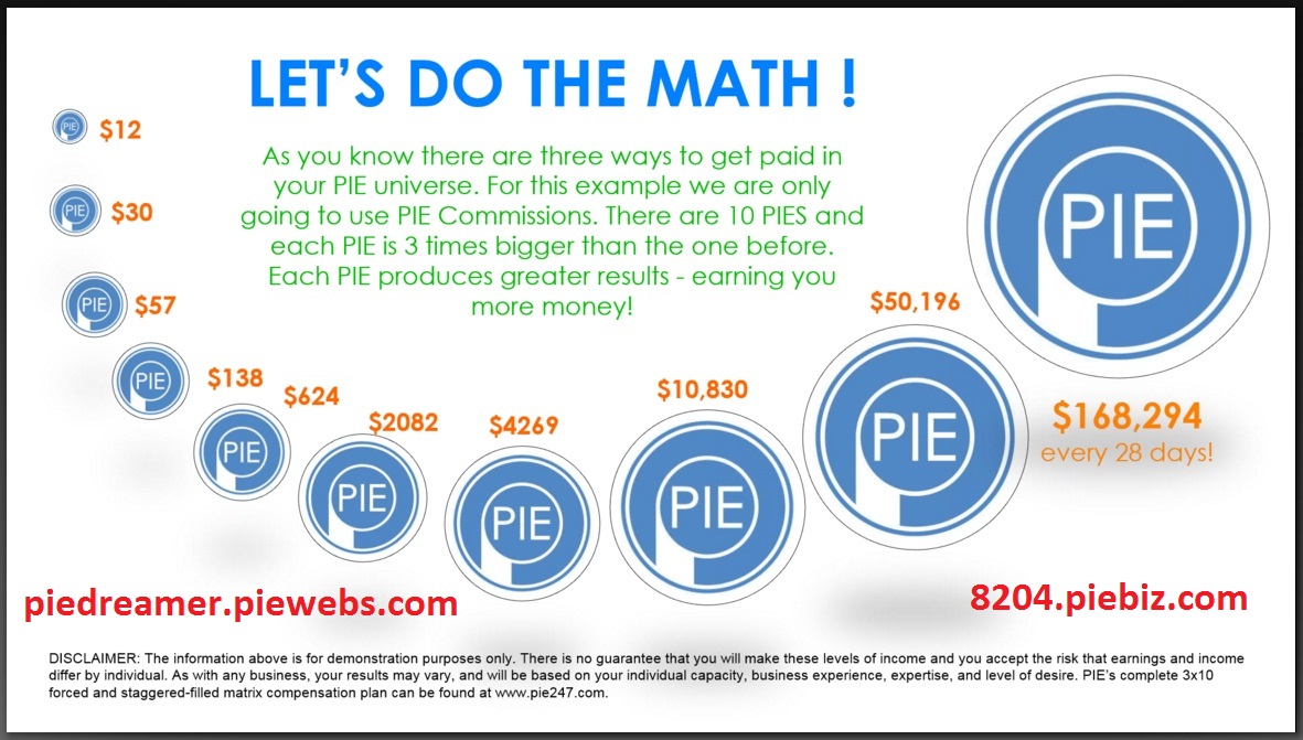 https://8204.pie247.com/lead/1