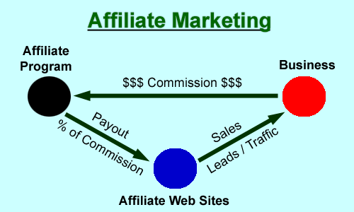 affiliate-program.gif