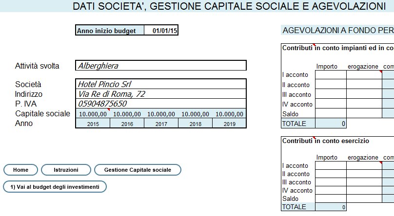 Sample of hotel business plan picture