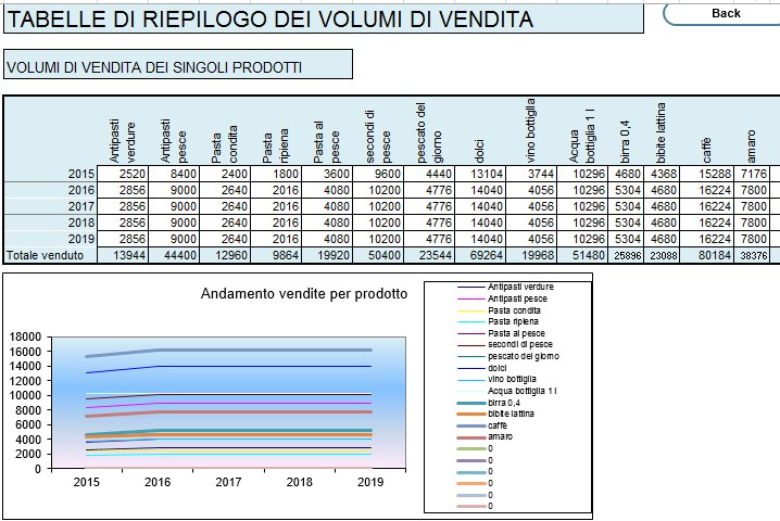 Nyc advertising image