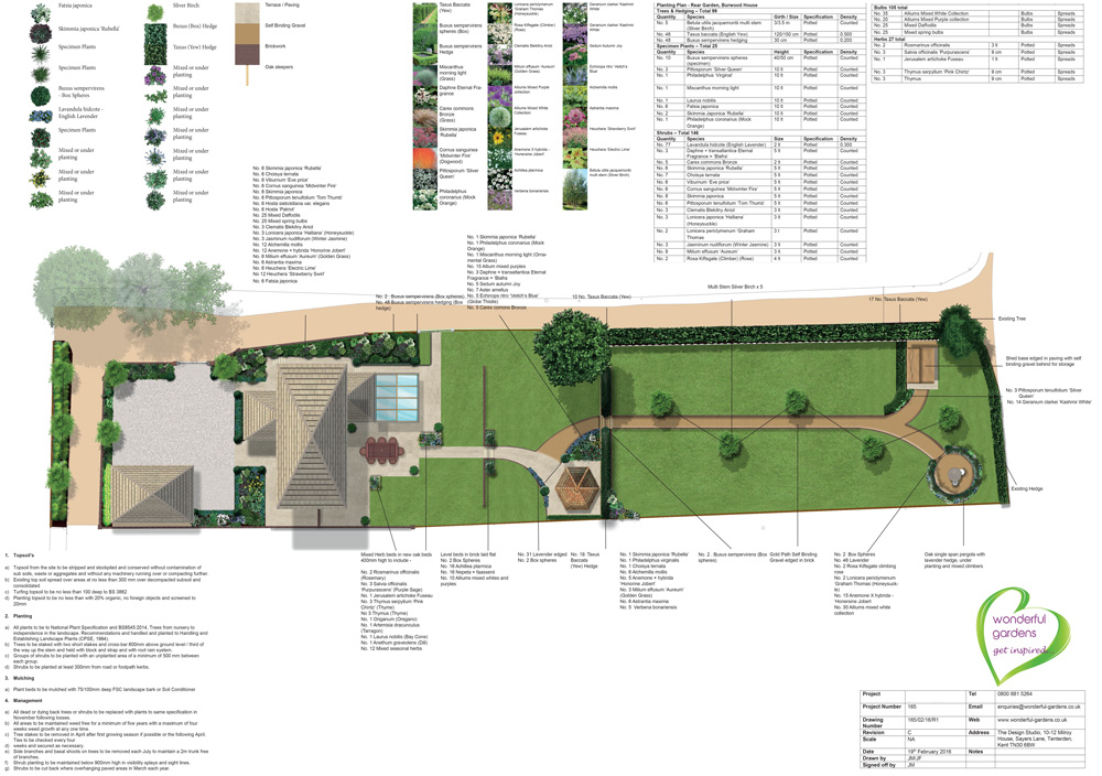 Garden Design Examples garden design examples Garden Design Examples garden design examples