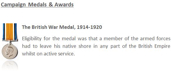 The British War Medal