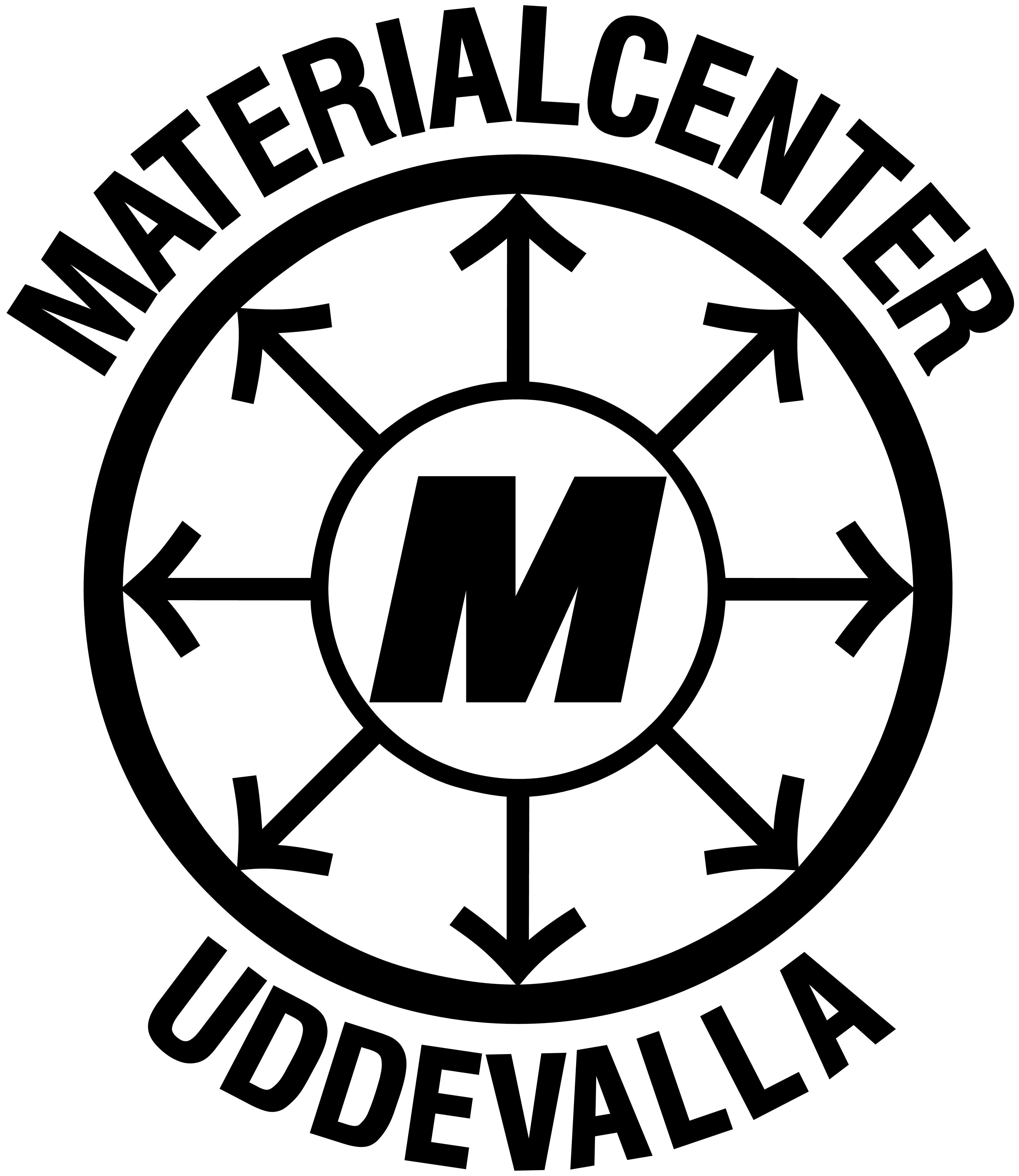 Materialcenter
