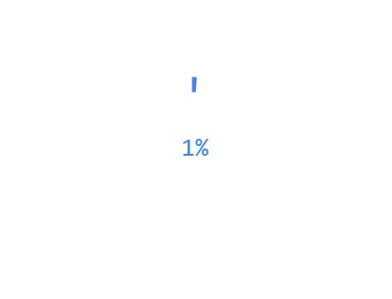 DependentIlliterateAfricanwildcatgif