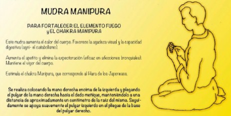 Mudra Manipurajpg