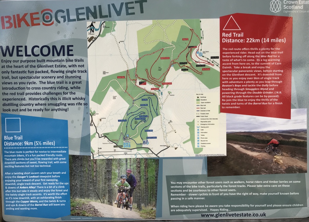 Glenlivet Estate, Scotland