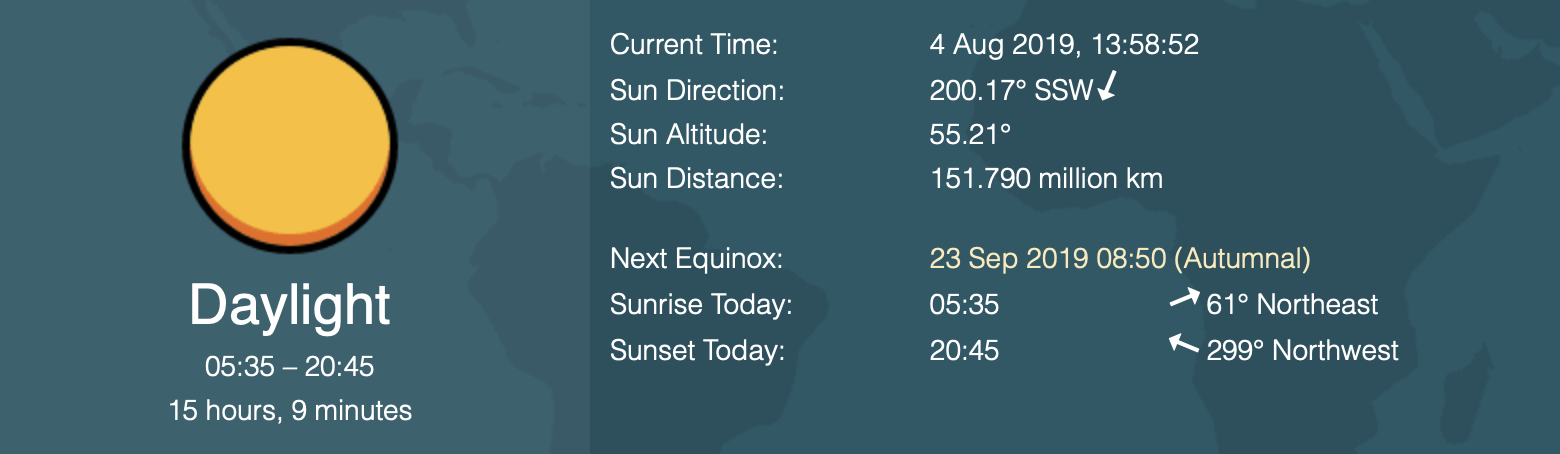 sunrise-sunset-table