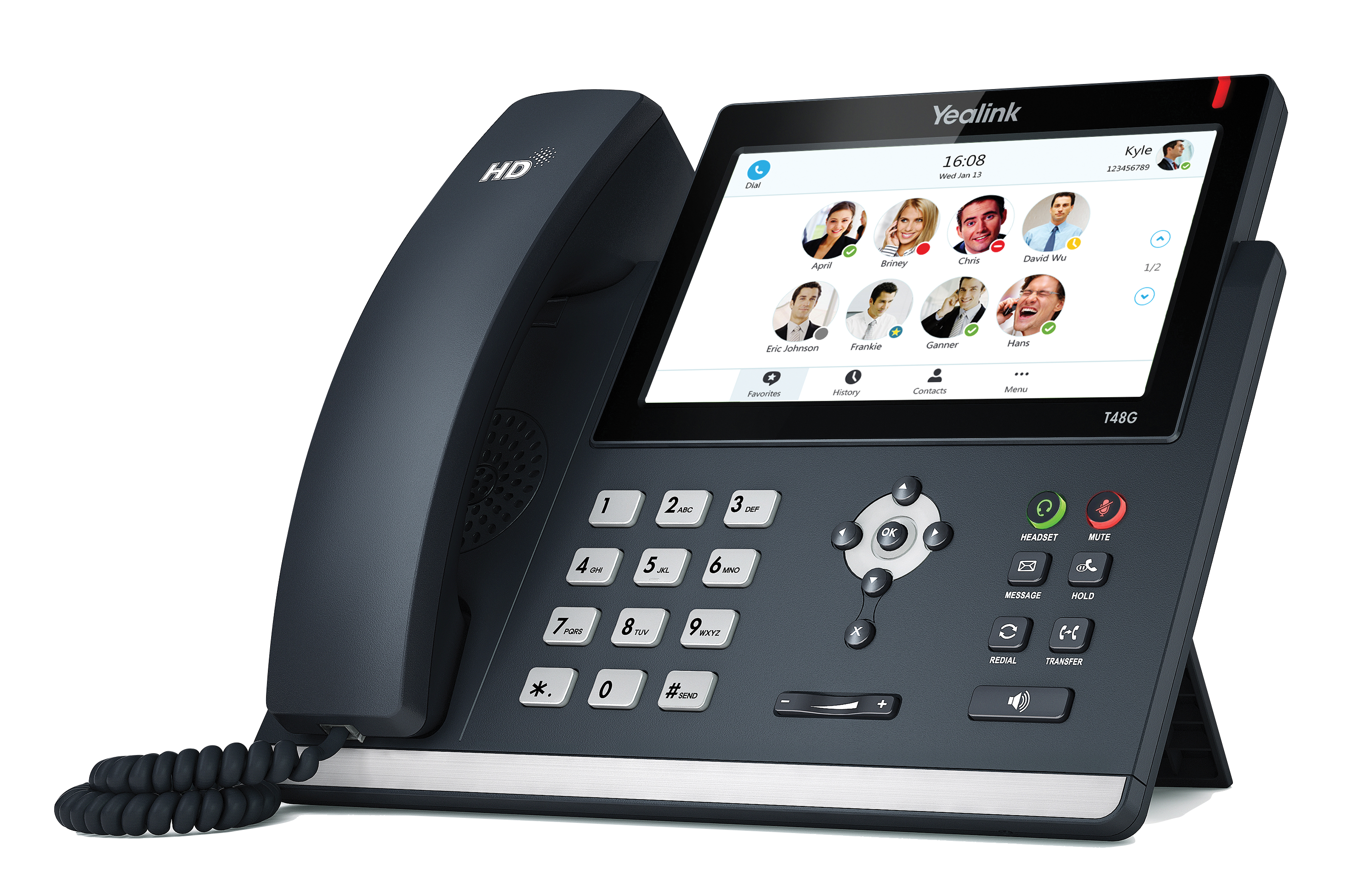 VoIP Cloud Phone Lines Numbers & System