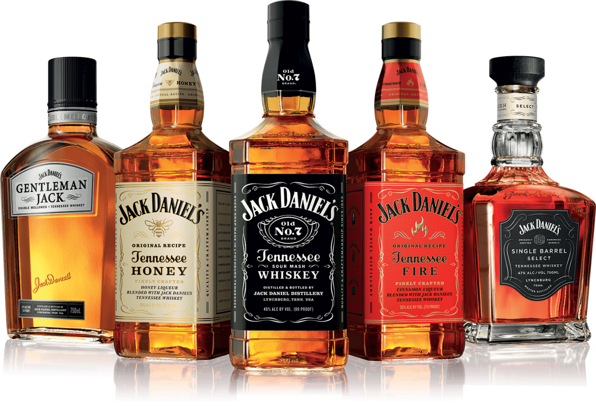 Whiskey Brands