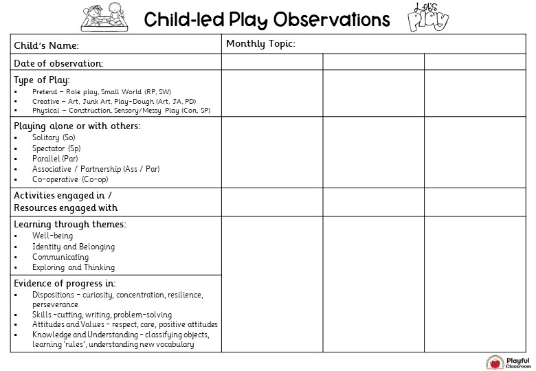 Aistear Observations Sheetpptx-slide-1jpg