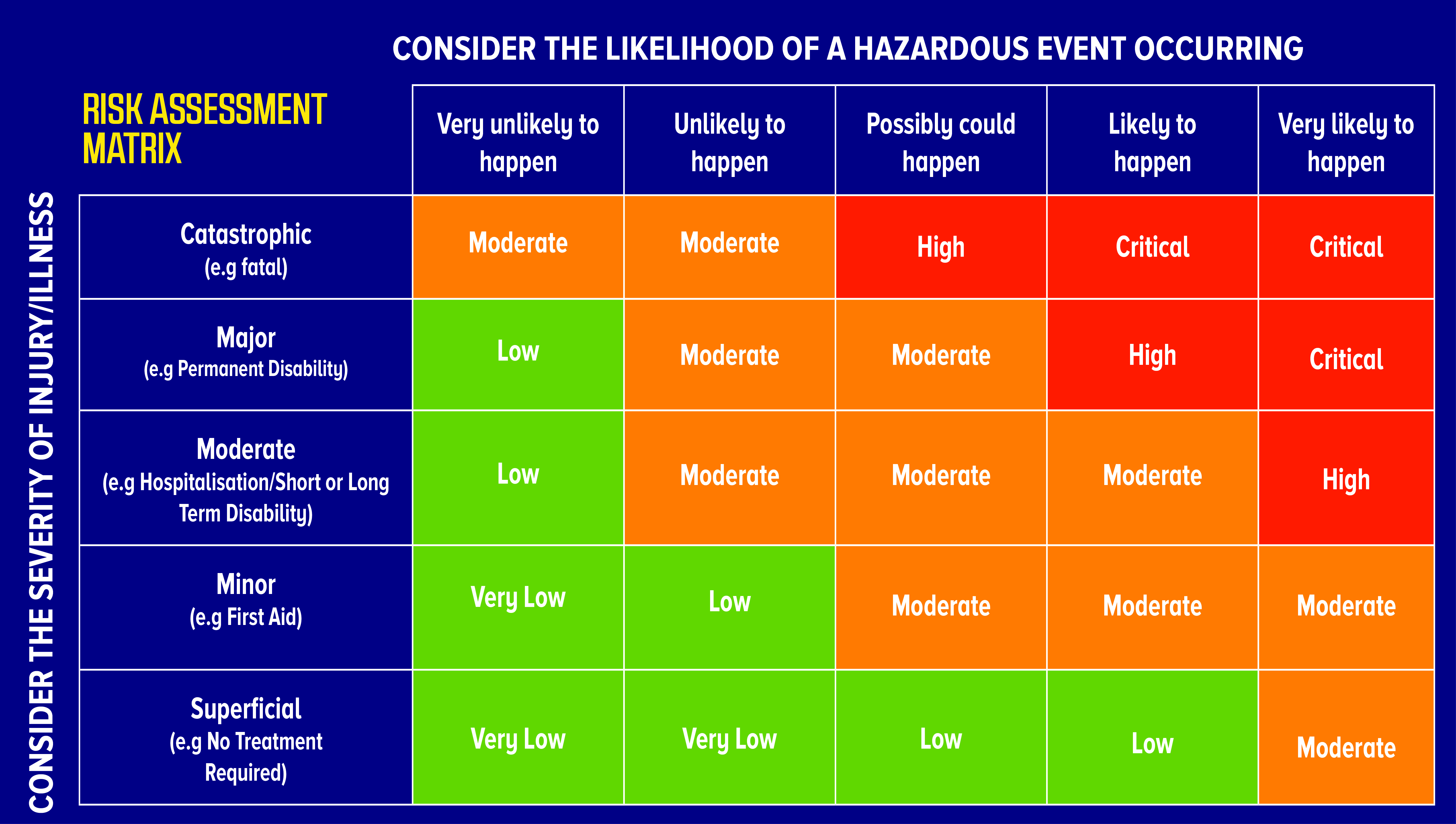 risk-assessment-matrixjpg