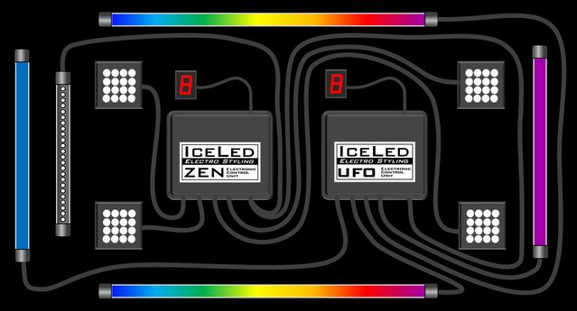 LED lighting systems for cars and trucks by ICELED