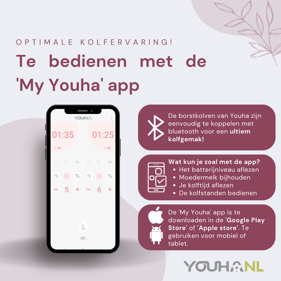 2)  Youha - The INs Gen 2 met APP (enkel of dubbel)