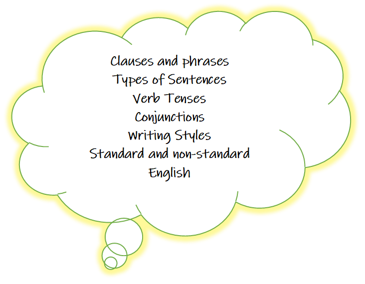 Clauses, Phrases, Sentence Types, Verb Tenses, Conjunctions, Writing Styles