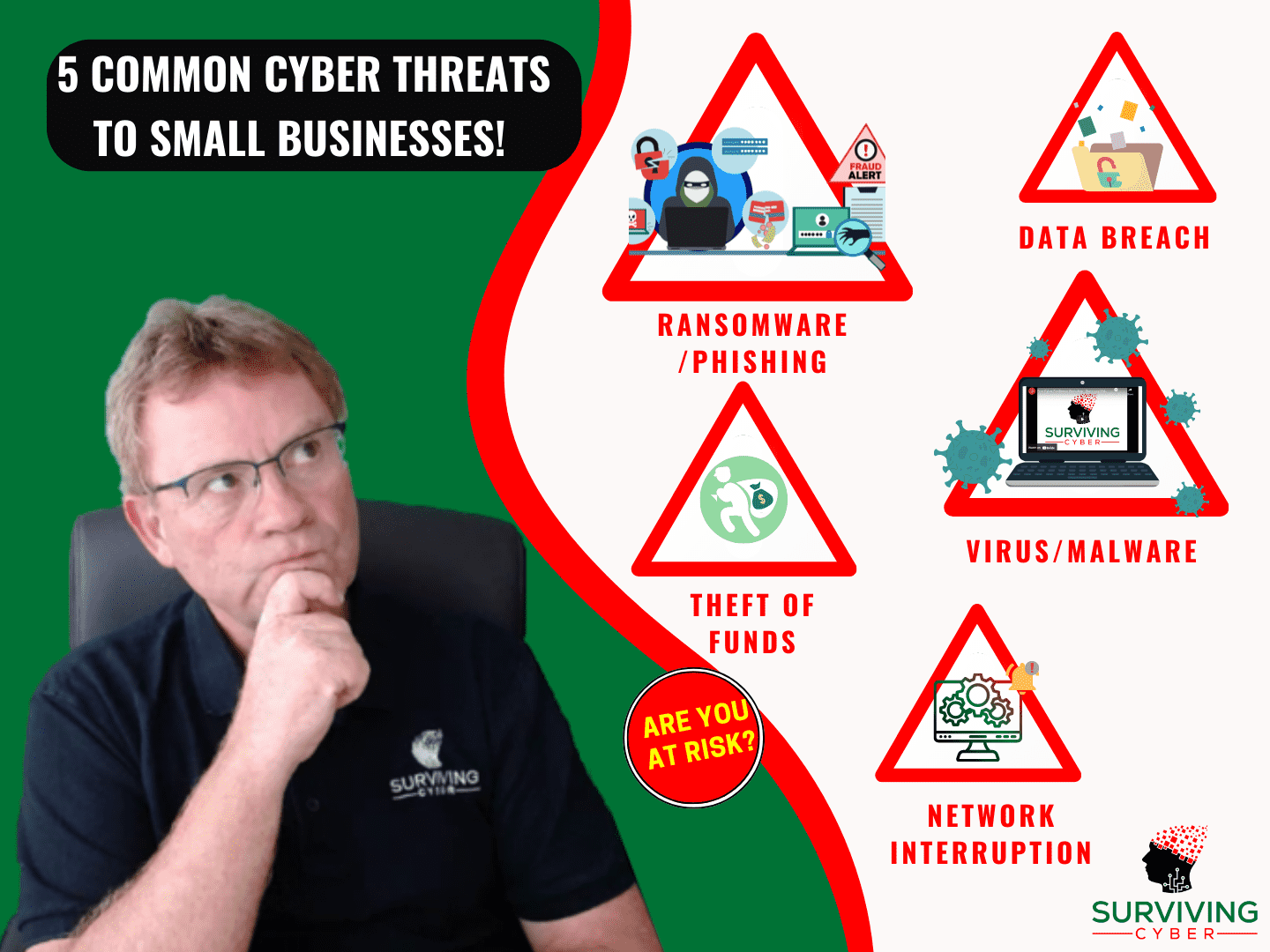 5 Common Cyber Threats to Small Businesses