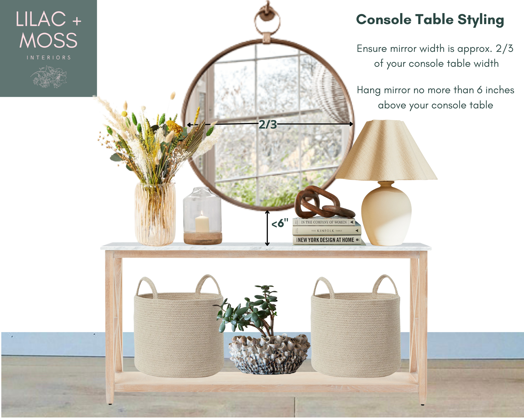 console table stylingpng