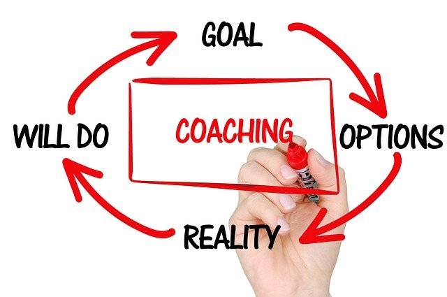 Small Business Coaching