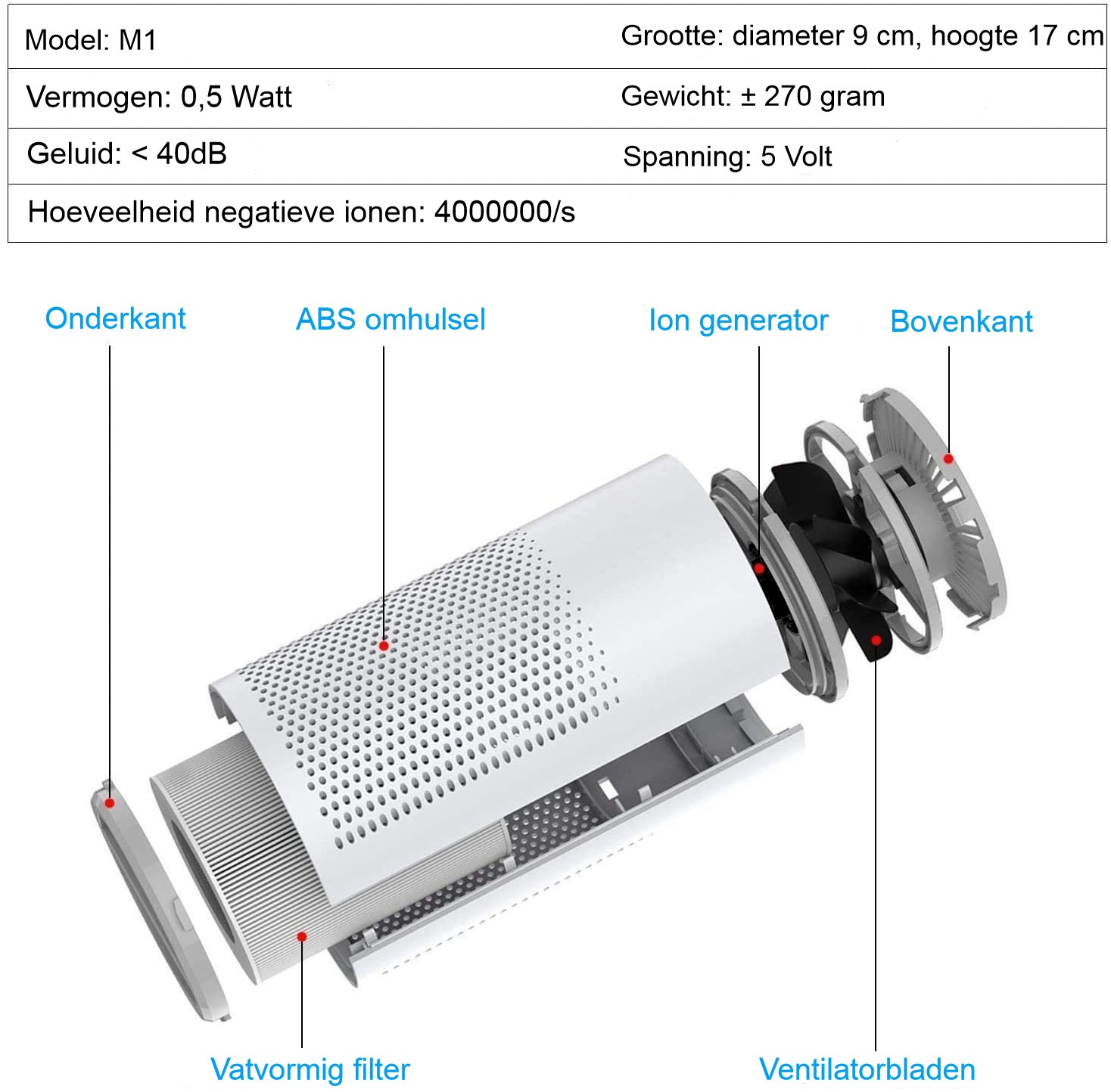 Smartzo M1 - Luchtreiniger met HEPA -en koolstoffilter - Ionisator