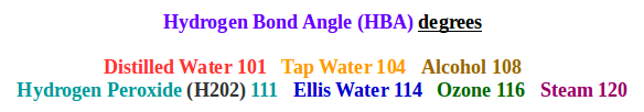 Hydrogen's bond angle pic