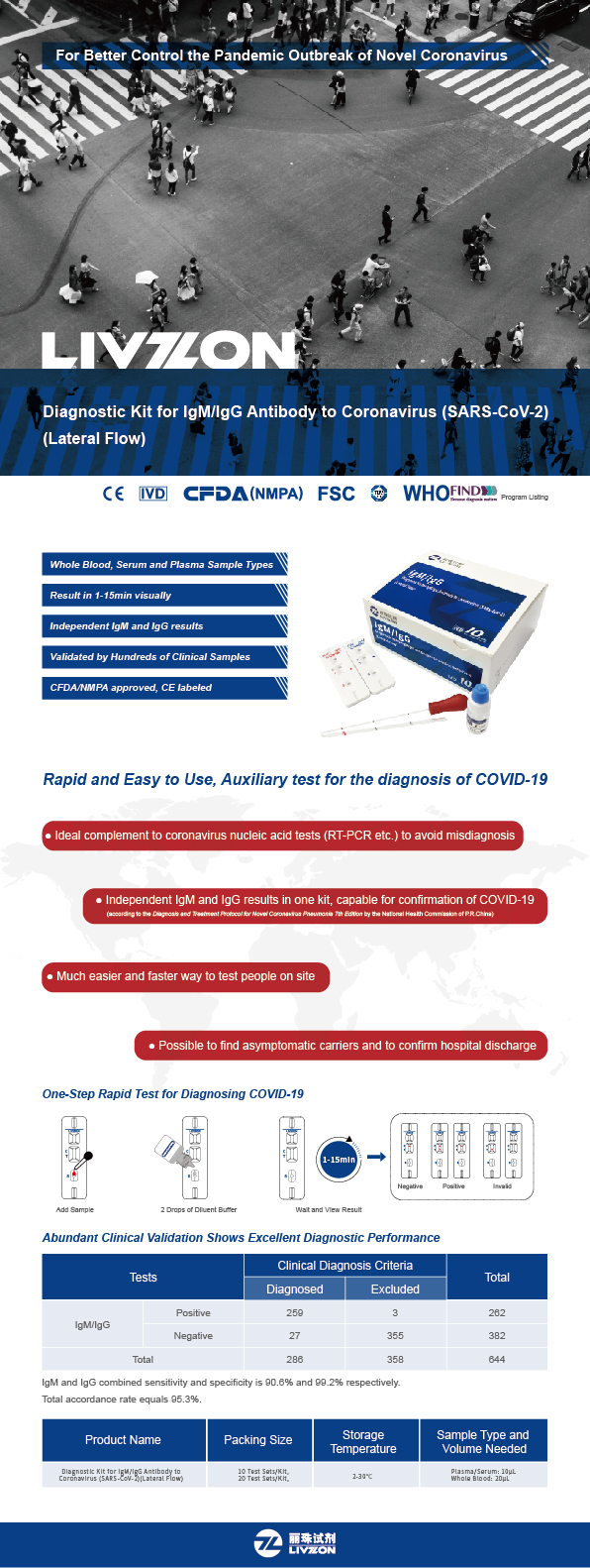 COVID-19 Ajpg