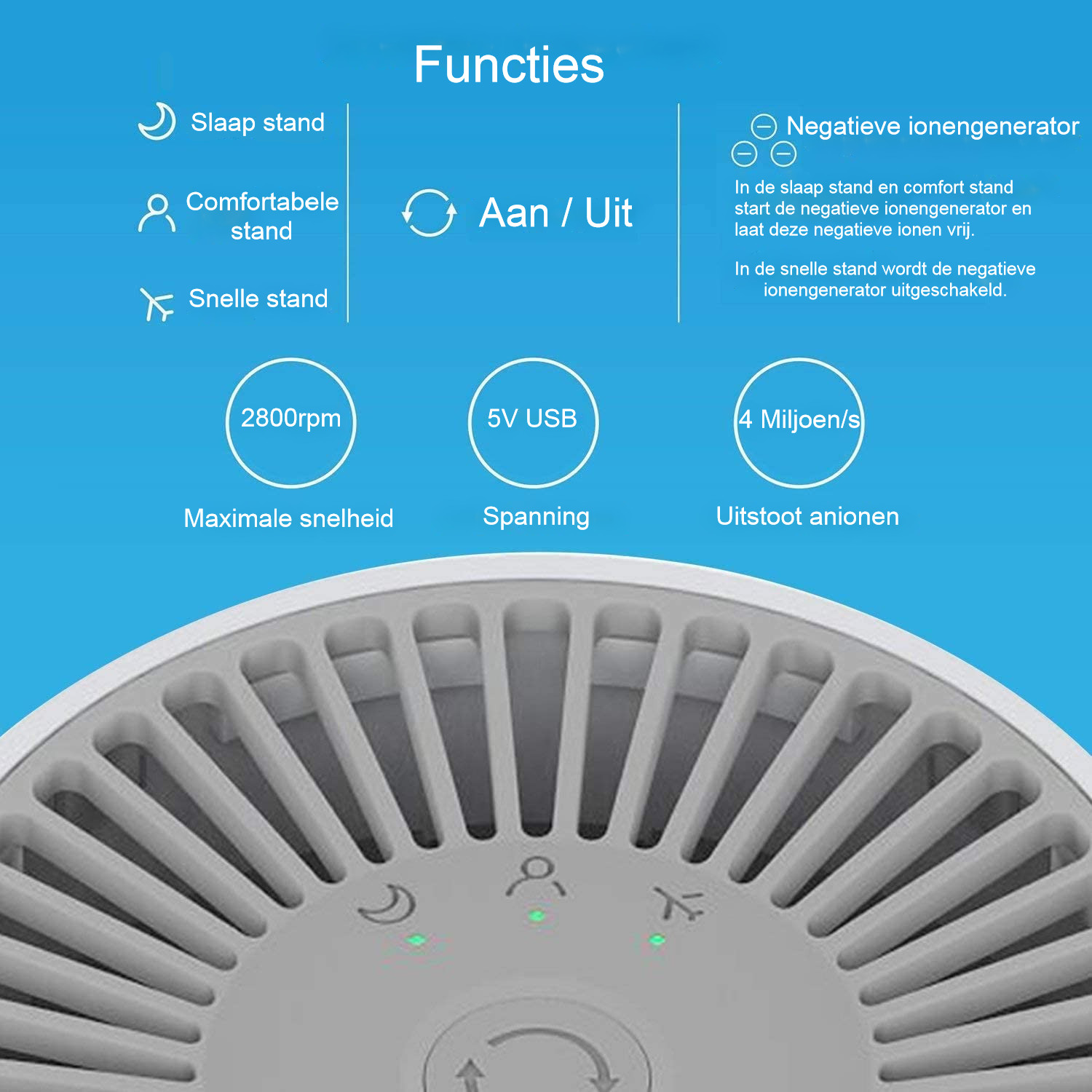 Smartzo M1 - Luchtreiniger met HEPA -en koolstoffilter - Ionisator