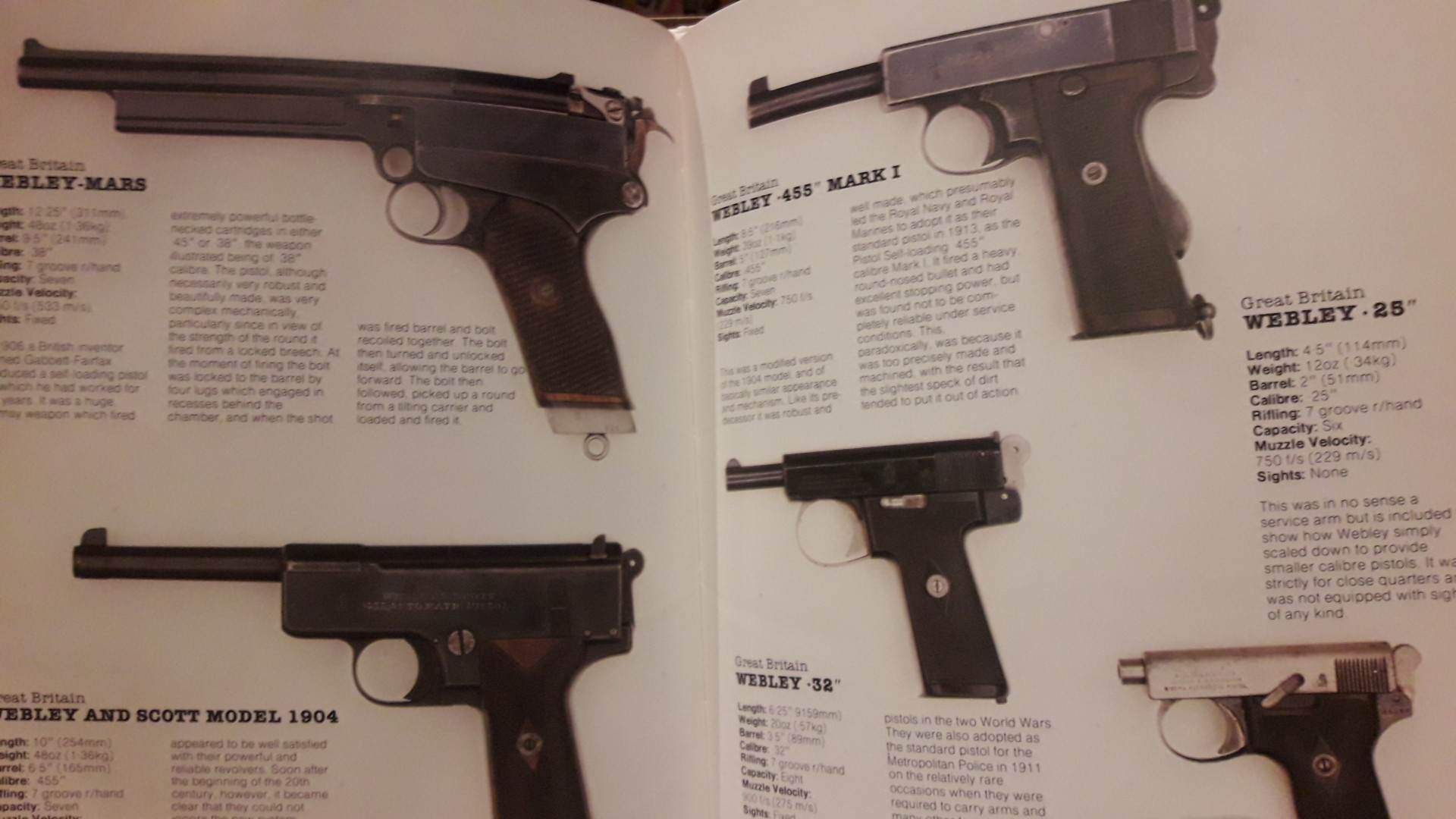 Modern Small arms encyclopedia / fotoboek 240 blz