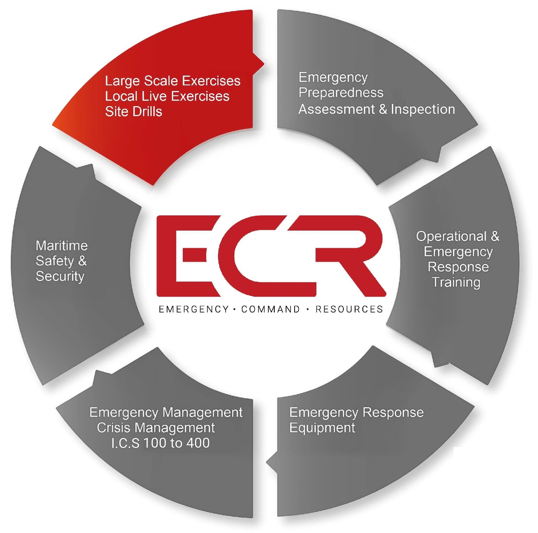 Home Page [www.ecresources.co.uk]