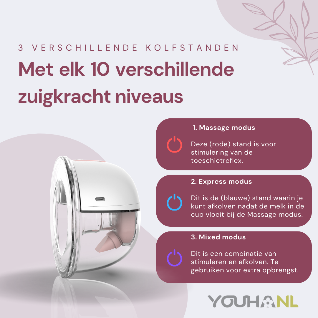 2)  Youha - The INs Gen 2 met APP (enkel of dubbel)