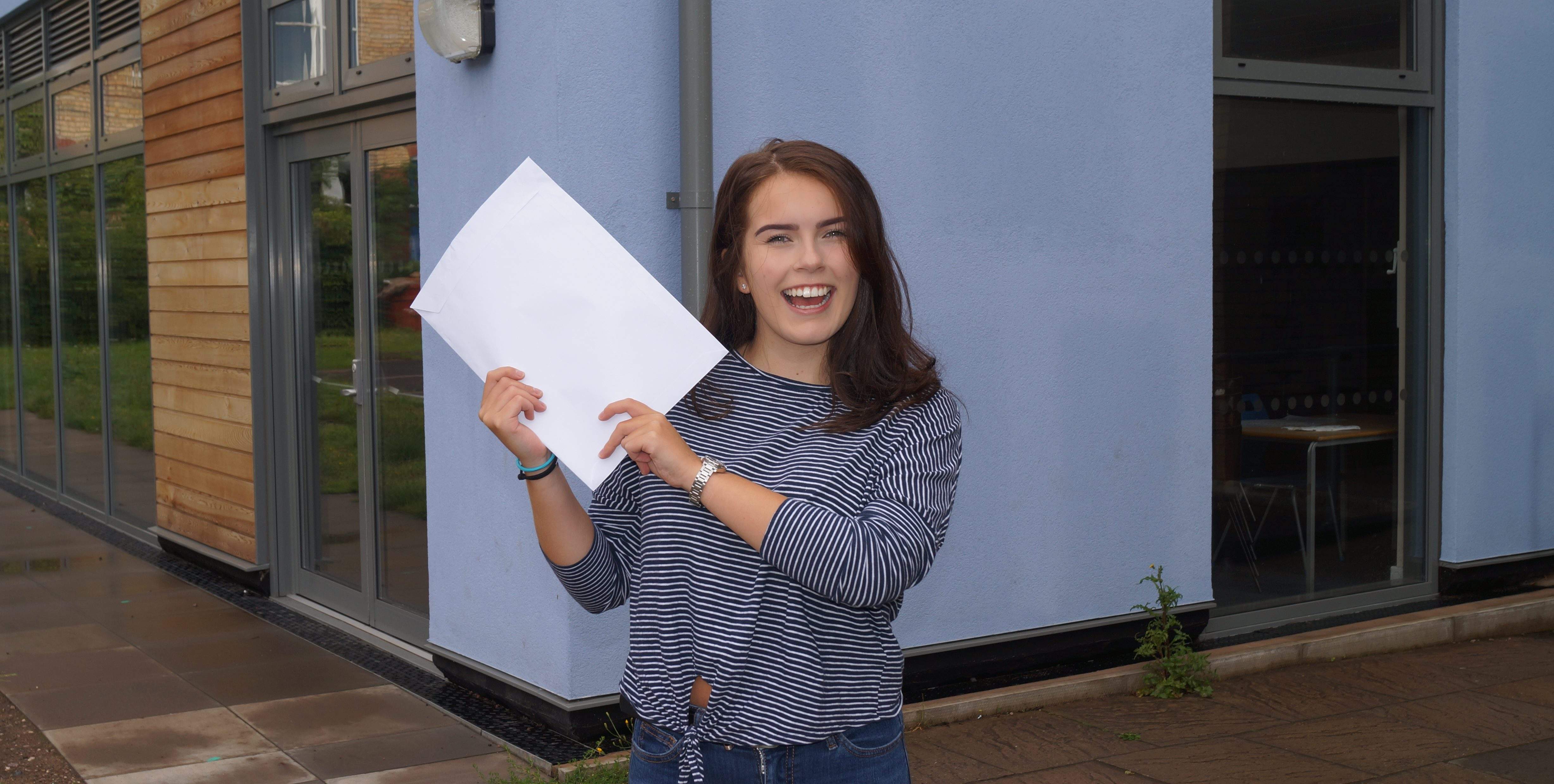 Holy Trinity School’s A Level Success - Year 13 A Level Results Best for Over 10 years – 44% Top Grades A* - B