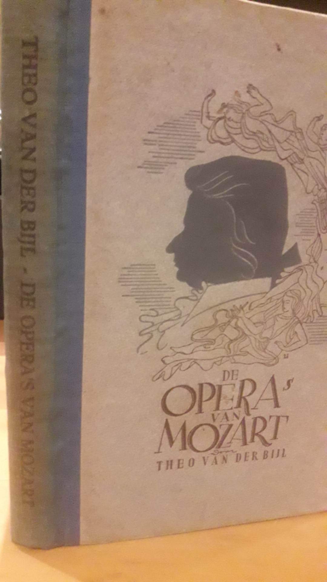 De Opera's van Mozart - 136 blz / OPBOUW 1944 Nederlandse collaboratie uitgeverij