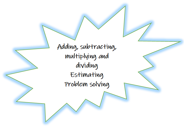 Adding, Subtracting, Multiplying, Dividing, Estimating and Problem Solving