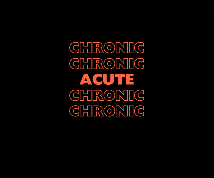 Acute vs Chronic Illness