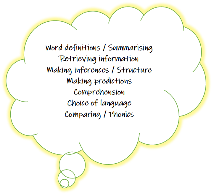 Word Definitions, Retrieving Information, Making inferences, Structure, Comprehension, Phonics