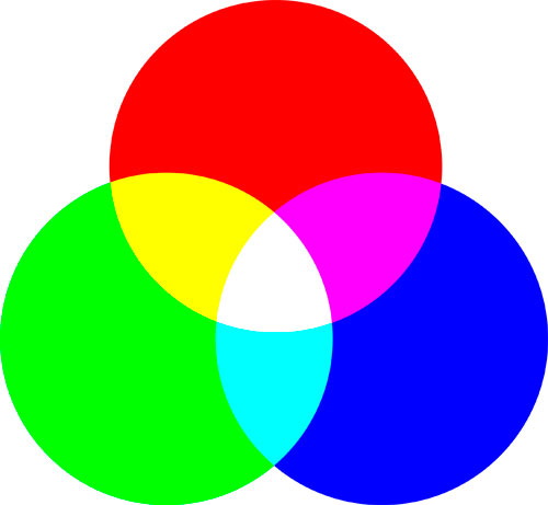colores_primarios_rgbjpg