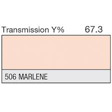 Lee 506 Marlene Roll