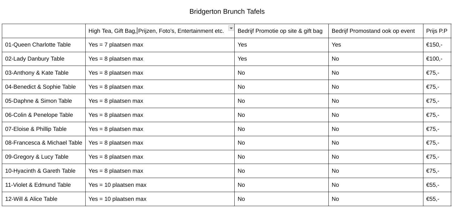 Bridgerton Brunch 18-03-2025