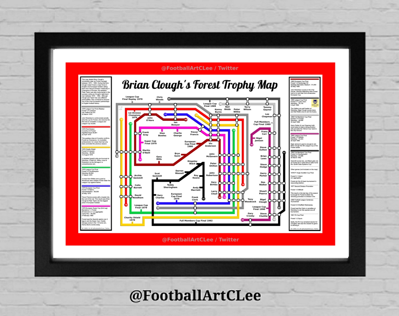 Clough Trophy Map