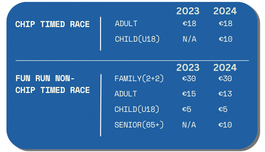 ticket-comparisonjpg