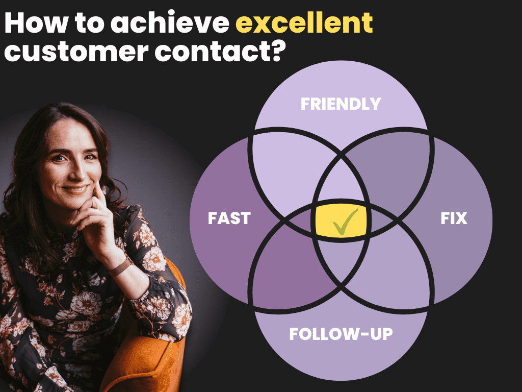 How To Achieve Excellent Customer Contact?